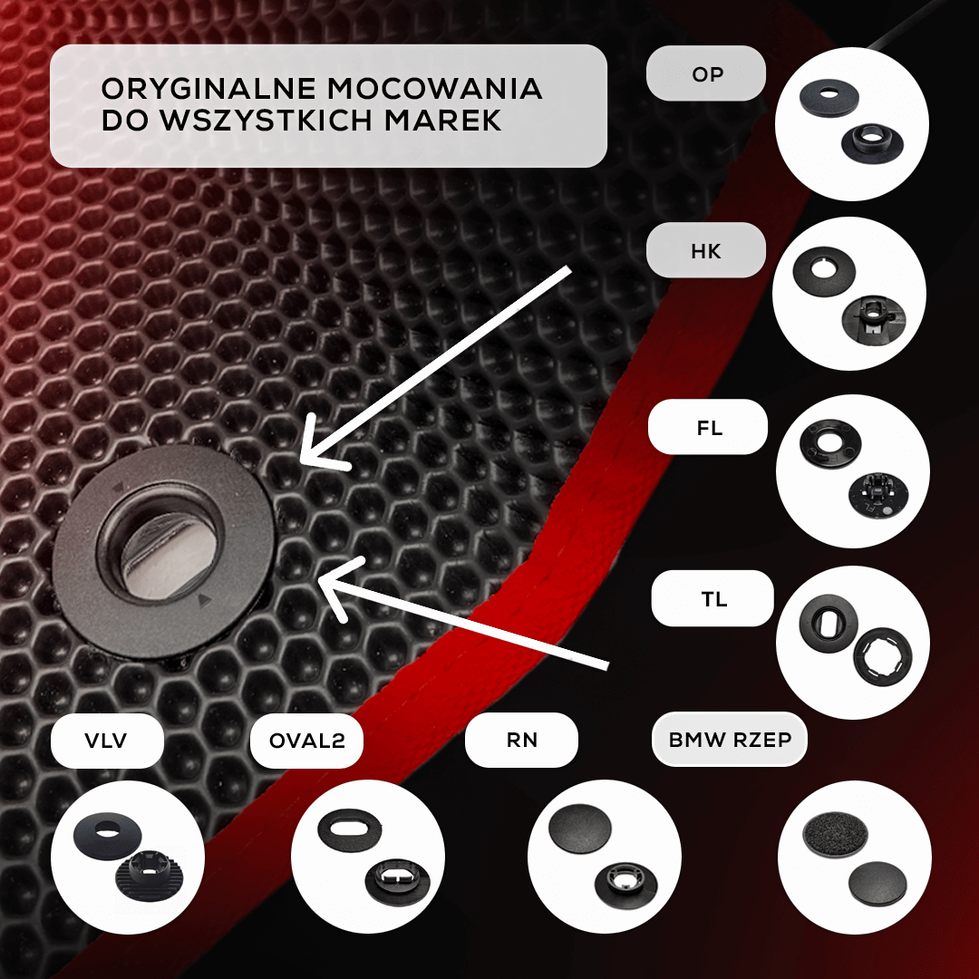 Tapis 3D EVA pour Mercedes-Benz GLB (X244) 2 gén 2026-2029 SUV