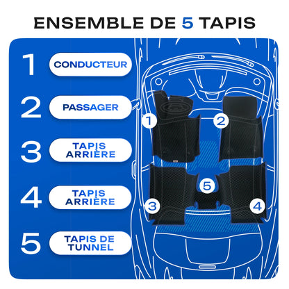 Ensemble de 5 tapis