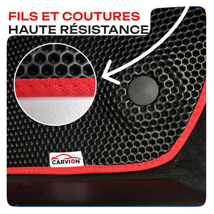 Fils et coutures haute résistance
